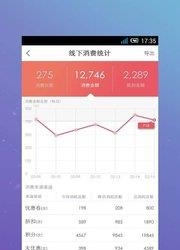 魔线+商家版  v2.0.0图3