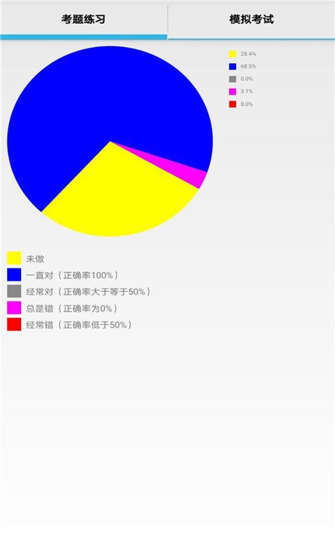 作业拍照小助手  v2.1.6图2