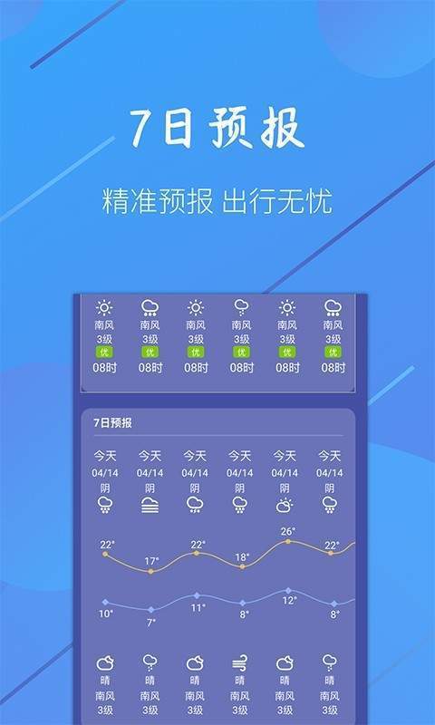 小小天气app  v1.1.6图1