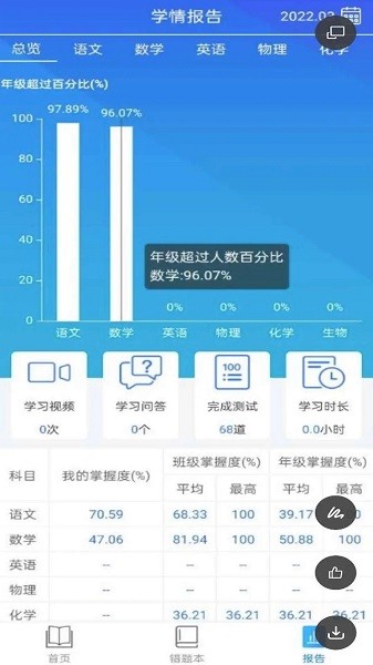 智学伴家长端