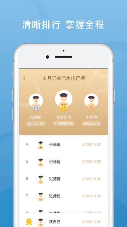 飞豹出行司机端安卓版  v5.80.0.0004图1