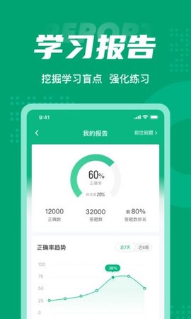 茶艺师考试  v3.6.0图2