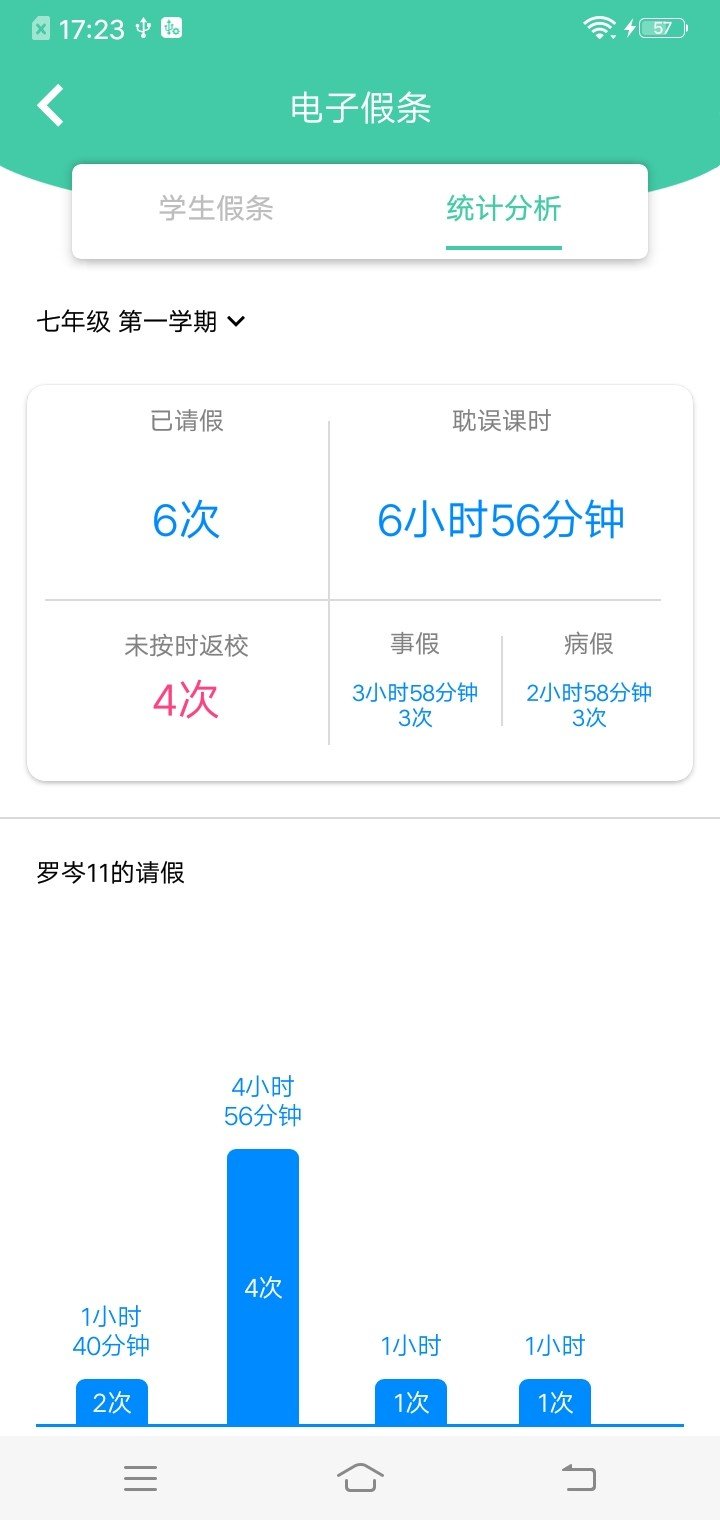 为垦小绿伞  v3.8.1图3