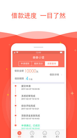 不愁花贷款app