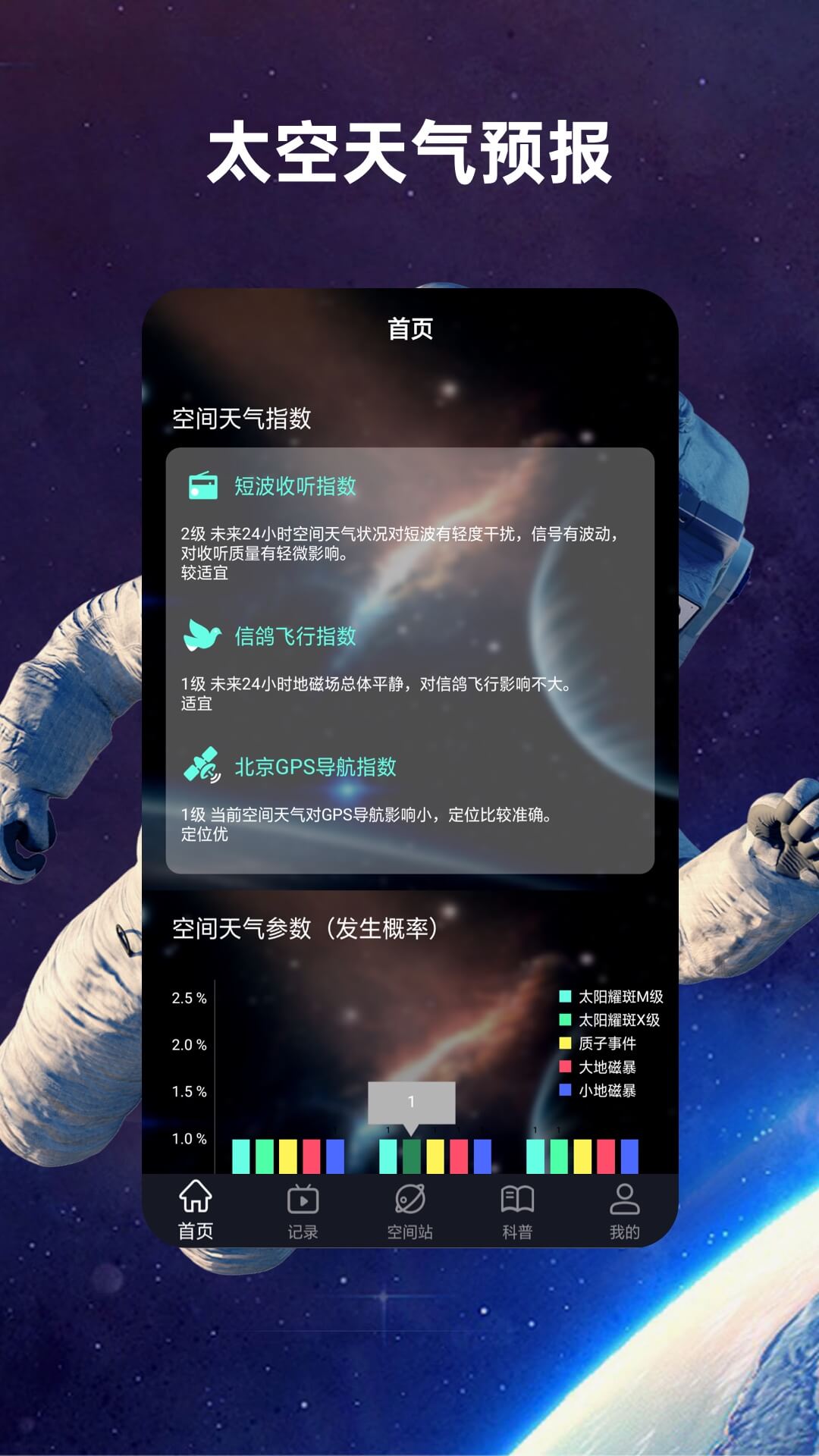 火星空间站  v2.0.0图3