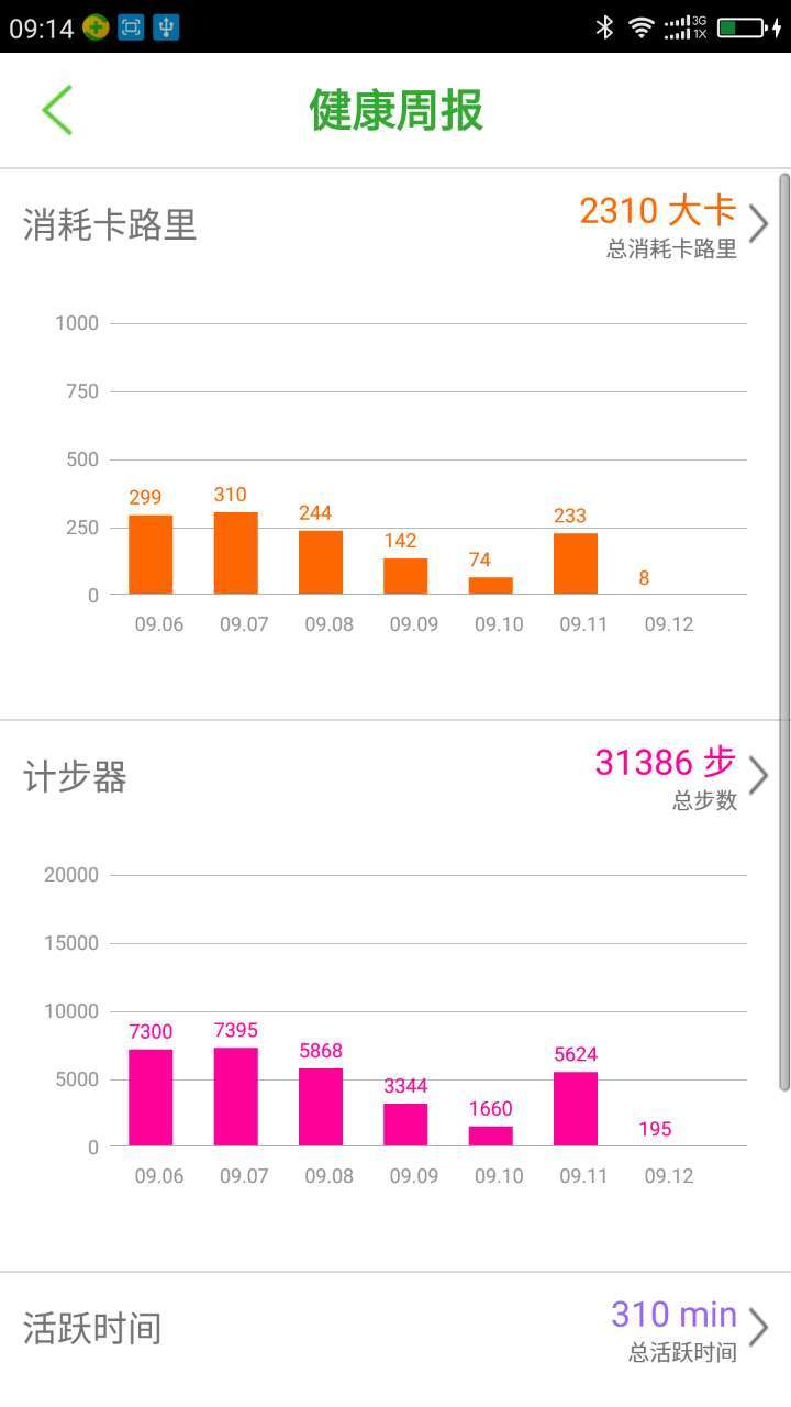 全民健步行  v1.0.0.39图2