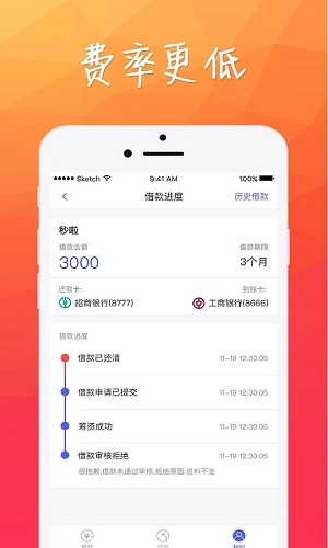 豆有花贷款app