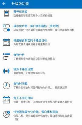 MyFitnessPal升级版  v22.24.2图3