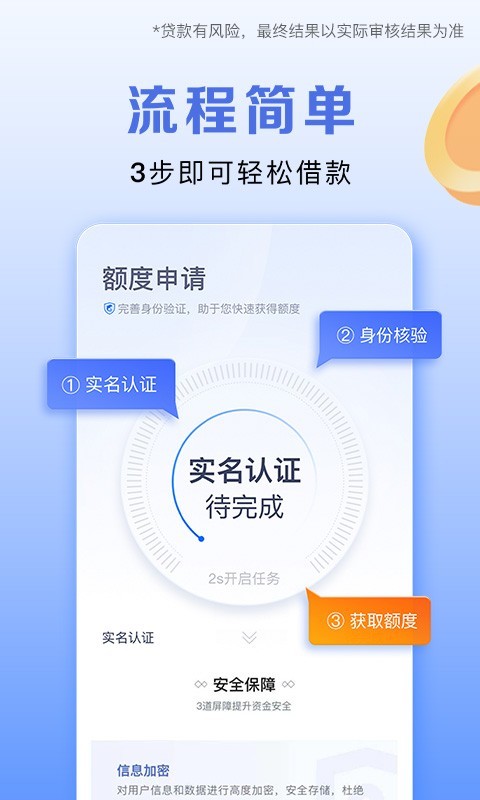 借去花贷款  v1.2.1图1