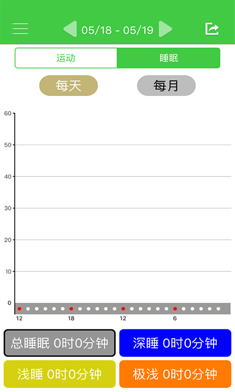 海尔智慧手环  v2.0.0图3