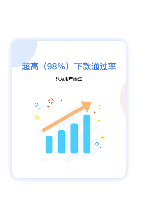 天天贷款app  v1.0.7图3