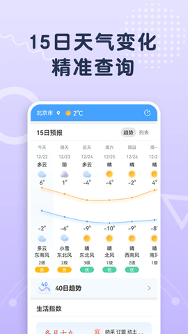 关心天气