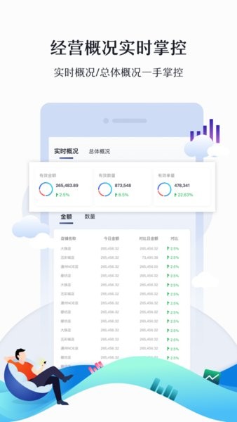 玲玲七  v2.0.0图2