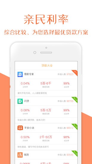 吉星高照贷款下载  v2.0图1