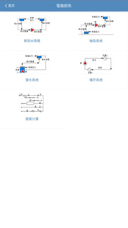 毅飞泵业选型