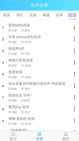 铃声王  v4.0.0图2