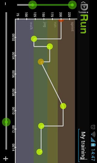 跑步音乐步频190