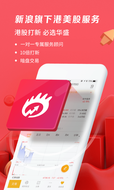 华盛通app