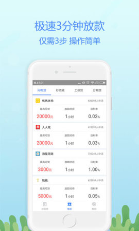 网贷豆豆钱2024  v1.0图3