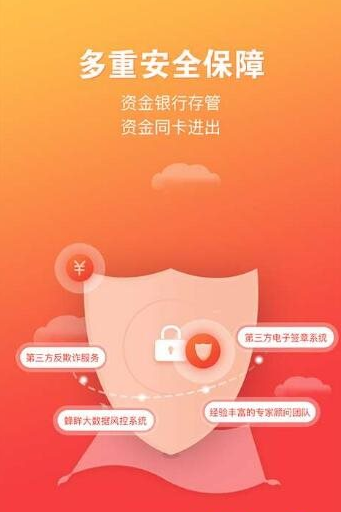 易享分期最新版下载安装苹果手机app  v1.0图2