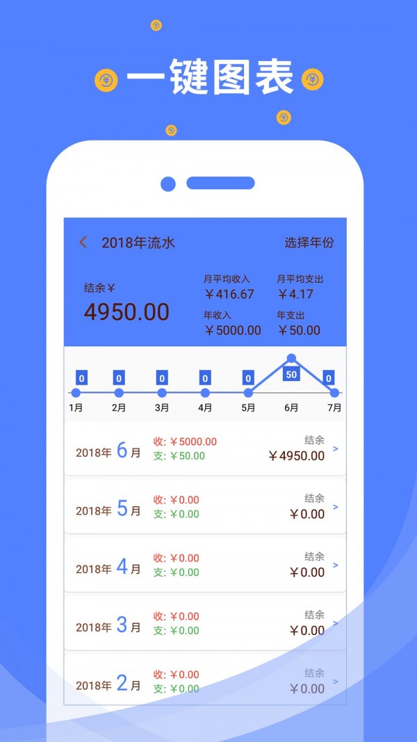 信管家记账最新版  v1.1.0图1