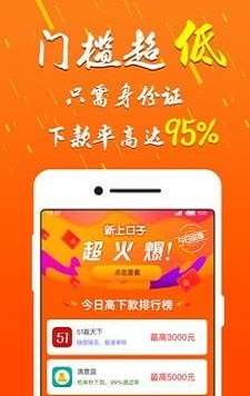 诸葛贷款  v1.0.4图2