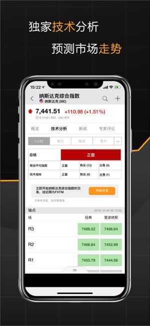 investing英为财情比特币  v5.8图2