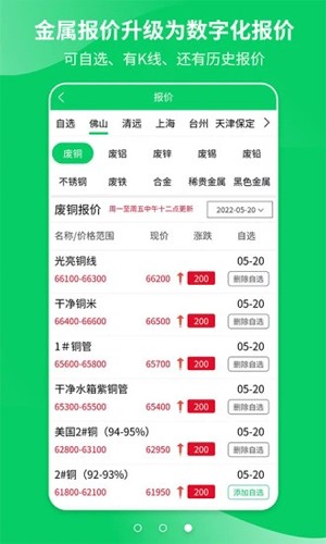 爱废料网  v8.1.6图3