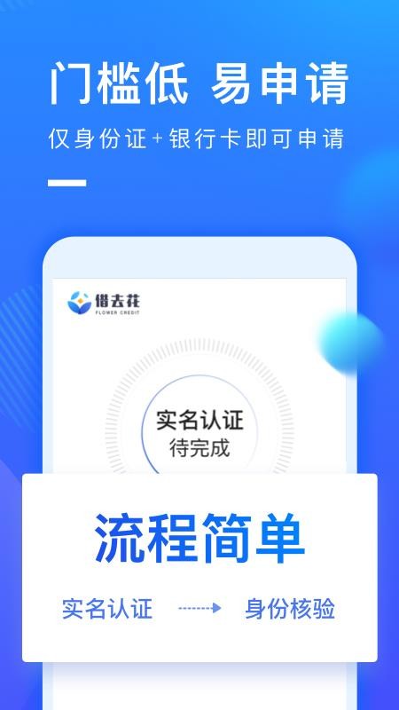 携程借款2024  v1.0.2图2