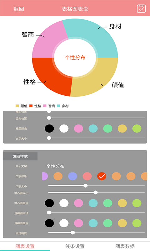 表格图表说  v1.0图2