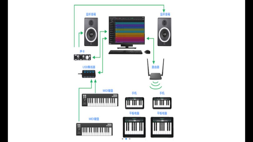 SoundBug免费版  v1.0图1