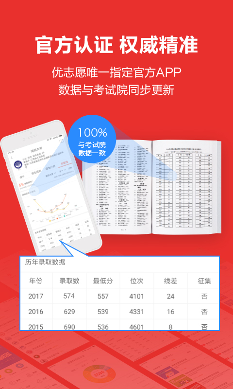 优志愿高考志愿填报助手  v7.0.0图3