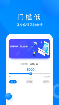 小麋鹿贷款免征信最新版  v1.0图1