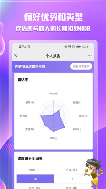 mbti专业版2024完整解