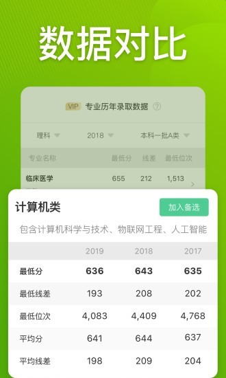 圆梦志愿破解版2021下载安卓  v2.1.3图1