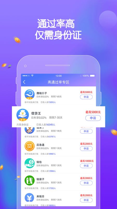 优贷宝安卓版  v2.0图1