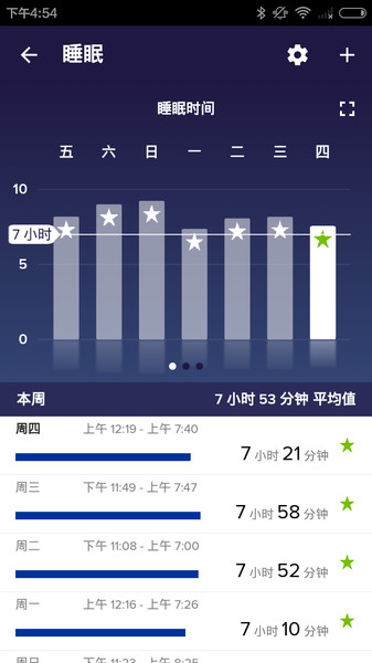 fitbit新款