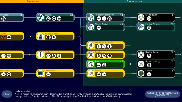 文明帝国unciv3.7  v4.0.7图1