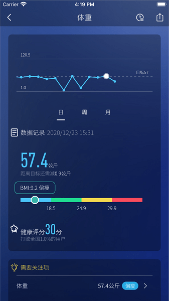 香山健康最新版