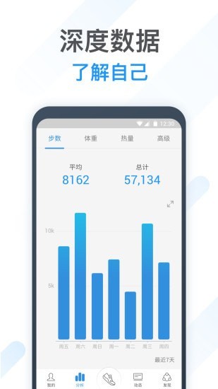 动动计步器app官方下载安装  v8.1.1图2